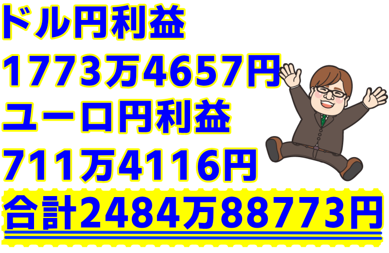 12�N�Ԃŗ��v��2484���~